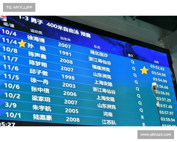 2017年全国游泳锦标赛成绩 2017年全国游泳锦标赛成绩