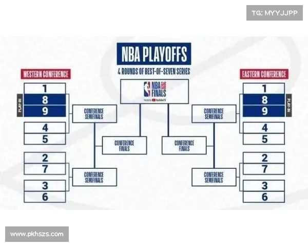 nba季后赛赛事赛程_nba季后赛赛事赛程表 nba季后赛赛事赛程_nba季后赛赛事赛程表