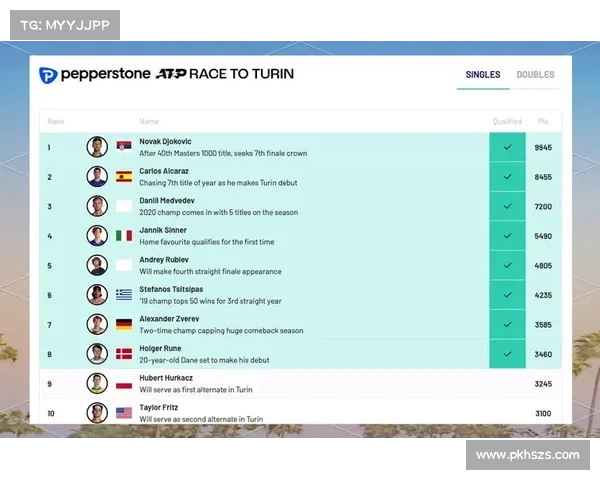 atp年终总决赛赛事表—atp年终总决赛最新结果